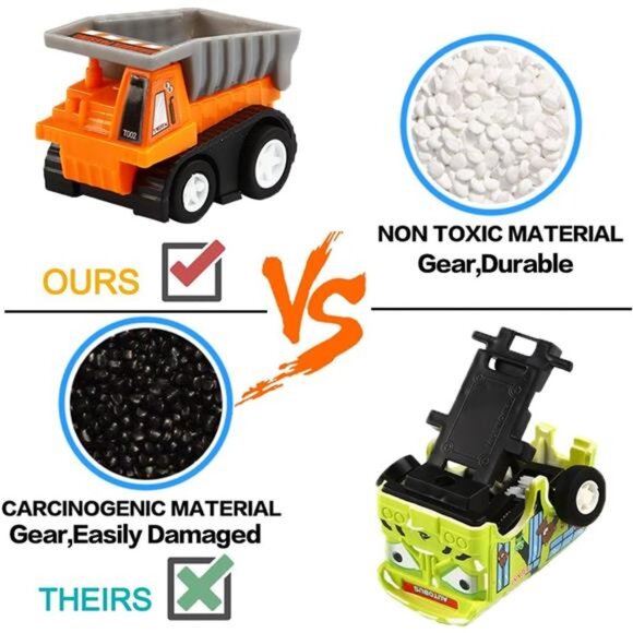 12-Piece Mini Truck Toy Kit - Pull Back Construction Vehicles for Kids - Picture 4 of 8